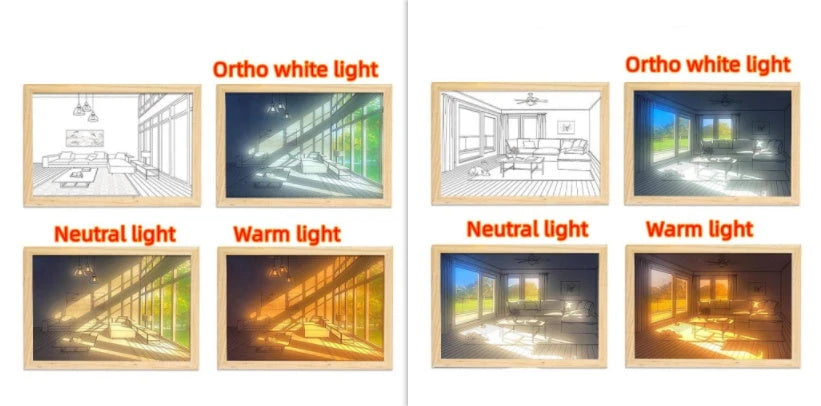Illuminated Picture LED Decorative Light Painting Bedside Picture Style Creative Modern Simulate Sunshine Drawing Night Light Gift null