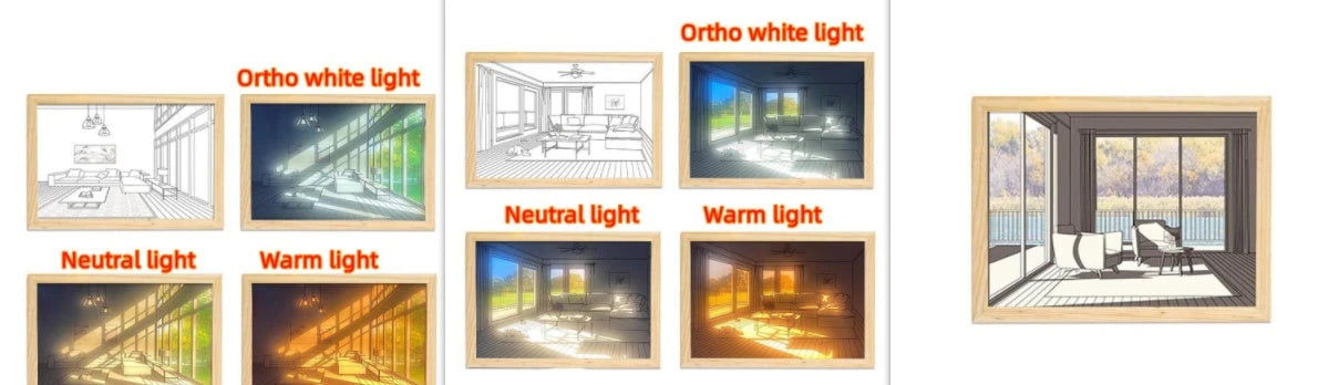 Illuminated Picture LED Decorative Light Painting Bedside Picture Style Creative Modern Simulate Sunshine Drawing Night Light Gift null
