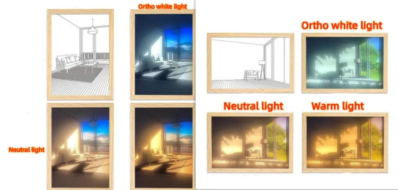 Illuminated Picture LED Decorative Light Painting Bedside Picture Style Creative Modern Simulate Sunshine Drawing Night Light Gift null