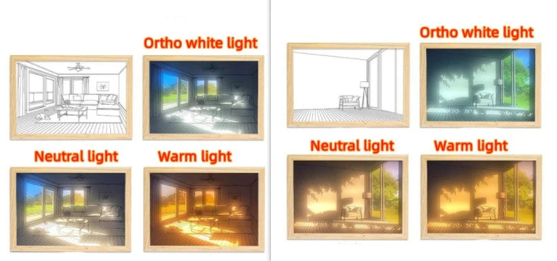 Illuminated Picture LED Decorative Light Painting Bedside Picture Style Creative Modern Simulate Sunshine Drawing Night Light Gift null