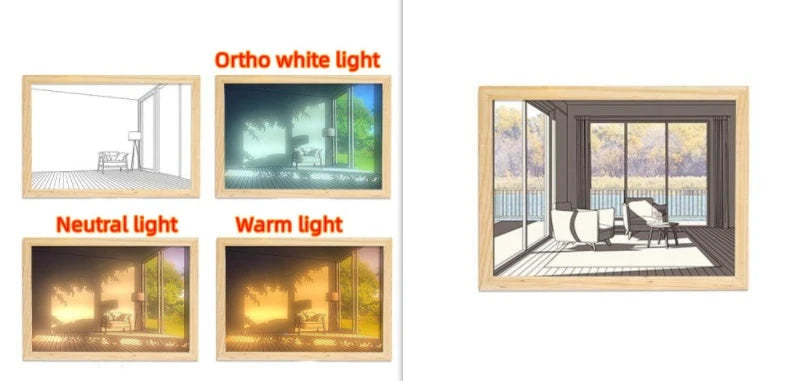 Illuminated Picture LED Decorative Light Painting Bedside Picture Style Creative Modern Simulate Sunshine Drawing Night Light Gift null