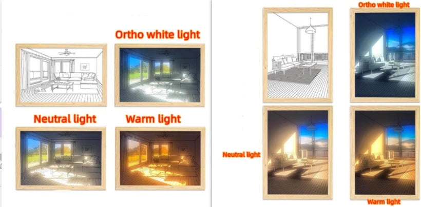 Illuminated Picture LED Decorative Light Painting Bedside Picture Style Creative Modern Simulate Sunshine Drawing Night Light Gift null