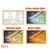 Illuminated Picture LED Decorative Light Painting Bedside Picture Style Creative Modern Simulate Sunshine Drawing Night Light Gift null