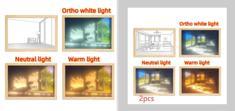 Illuminated Picture LED Decorative Light Painting Bedside Picture Style Creative Modern Simulate Sunshine Drawing Night Light Gift null
