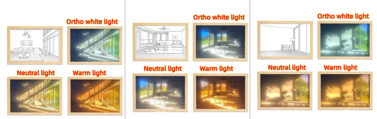 Illuminated Picture LED Decorative Light Painting Bedside Picture Style Creative Modern Simulate Sunshine Drawing Night Light Gift null