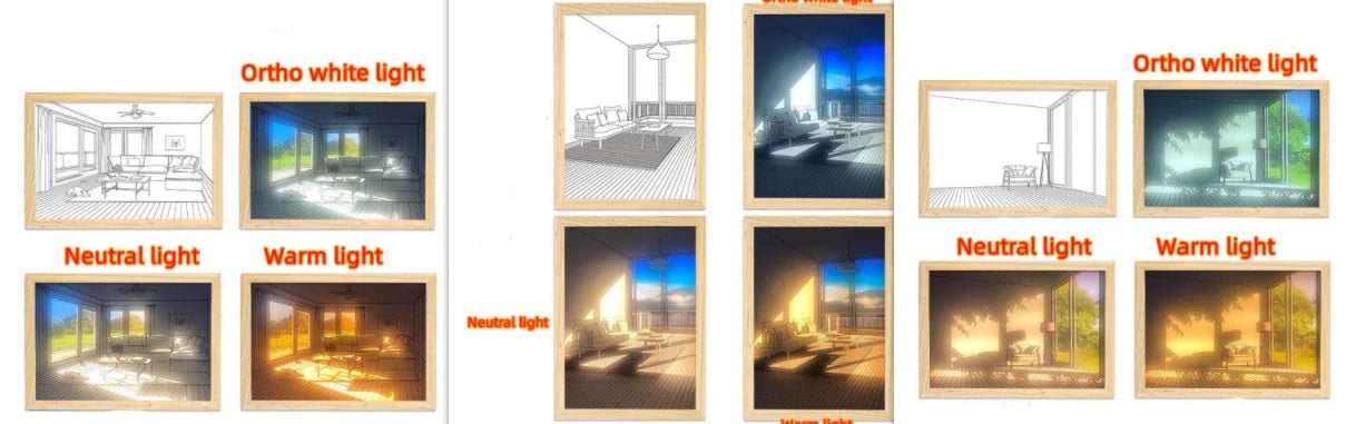 Illuminated Picture LED Decorative Light Painting Bedside Picture Style Creative Modern Simulate Sunshine Drawing Night Light Gift null
