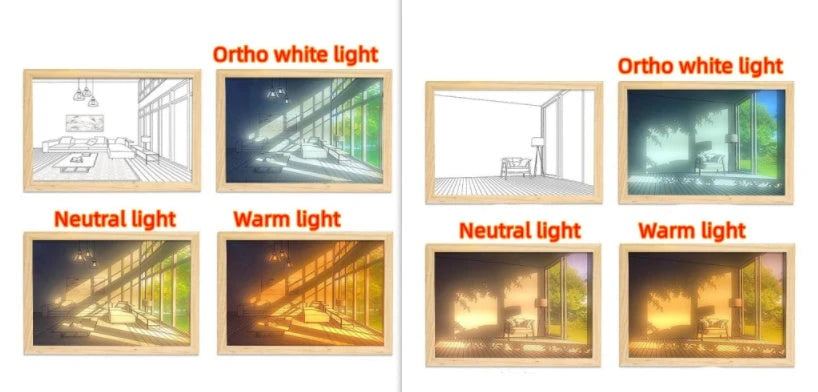 Illuminated Picture LED Decorative Light Painting Bedside Picture Style Creative Modern Simulate Sunshine Drawing Night Light Gift null