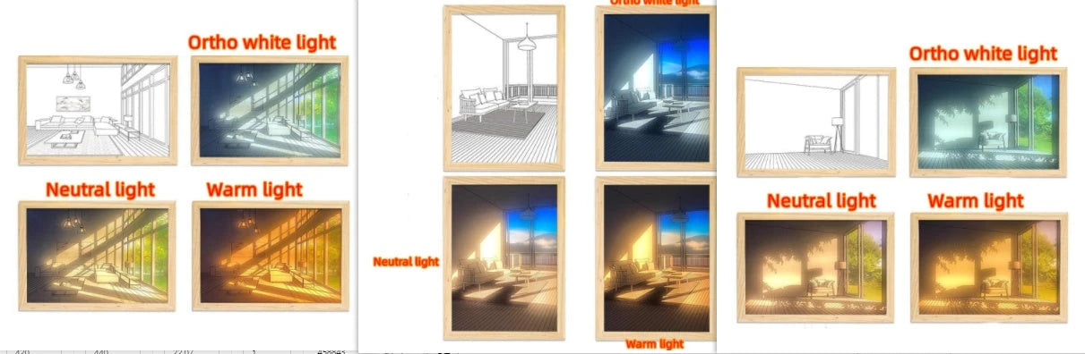 Illuminated Picture LED Decorative Light Painting Bedside Picture Style Creative Modern Simulate Sunshine Drawing Night Light Gift null