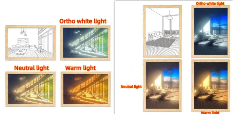 Illuminated Picture LED Decorative Light Painting Bedside Picture Style Creative Modern Simulate Sunshine Drawing Night Light Gift null