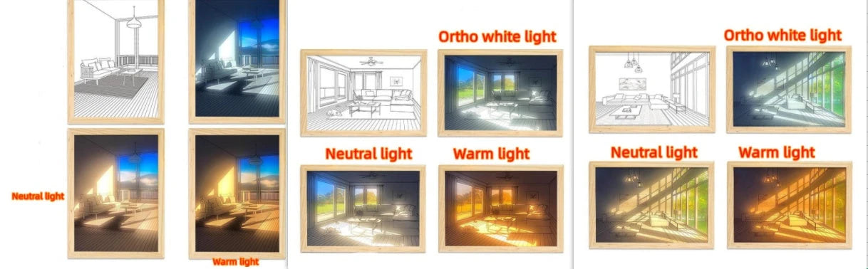 Illuminated Picture LED Decorative Light Painting Bedside Picture Style Creative Modern Simulate Sunshine Drawing Night Light Gift null
